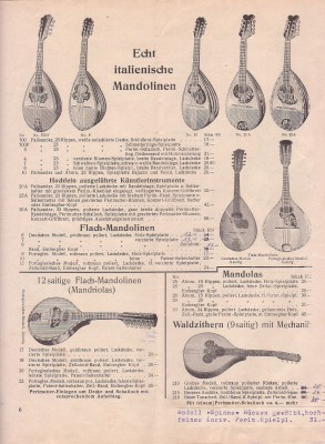 ScherzerMandolinene1920.jpg